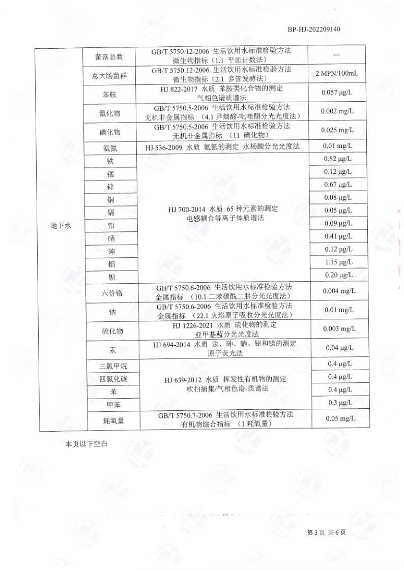 地下水檢測報告公示2022.9.21_4